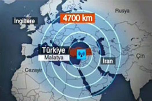 Türkiye, Rus füzelerinin hedefinde