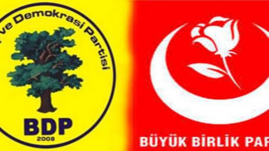 Oylarım BBP ye gidiyor diyen BDP isim ve amblem değiştiriyor