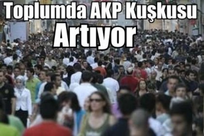 'Hükümet, muhalefeti kısıtlama eğilimi içinde'