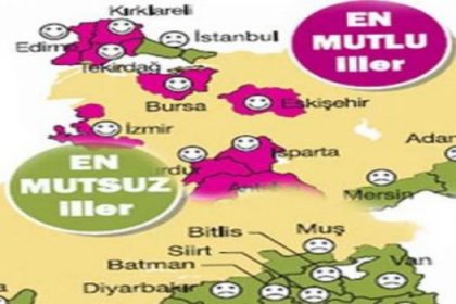 İşte mutluluk haritamız!