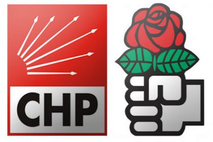 Sosyalist Enternasyonal ve CHP