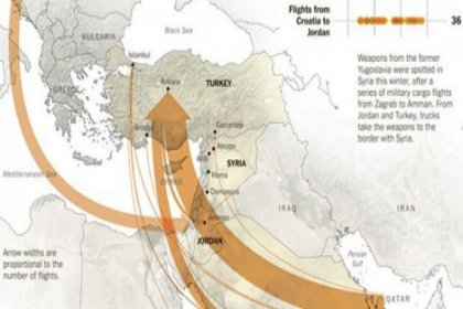 '3 bin 500 ton askeri teçhizat Türkiye üzerinden Suriye'ye gönderildi'