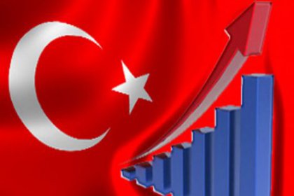 IMF: Türkiye bu yıl 851 milyar dolarlık bir ekonomi olacak