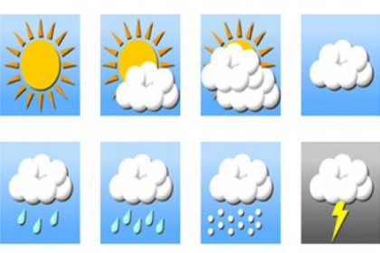 Meteorolojiden uyarı!