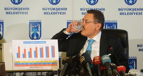 Ankara'nın suyuna Sağlık Bakanlığı el koydu: Sorumlular hakkında işlem yapılsın