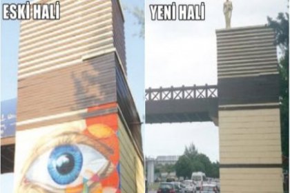 AKP Venüs’ün bile gözünü kapattı!