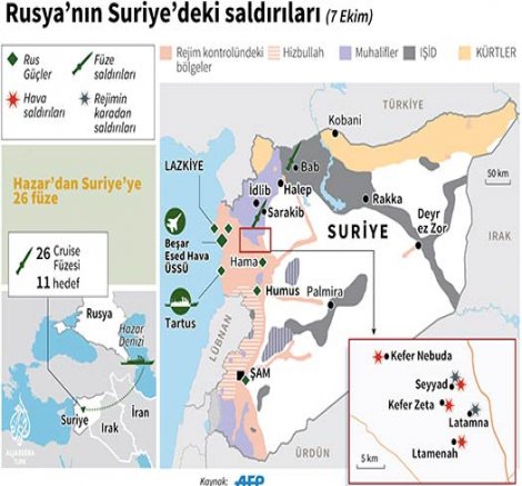 '4 Rus füzesi İran'a düştü'