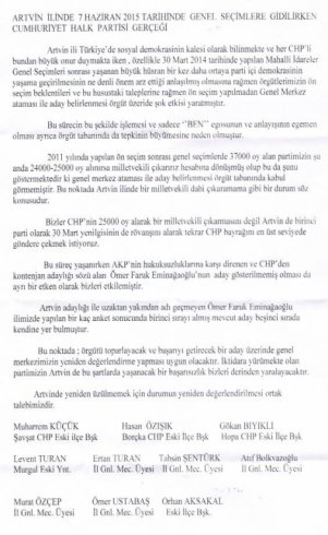 Artvin CHP'de atama tepkisi