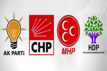 1 Kasım seçimlerine 16 parti katılıyor