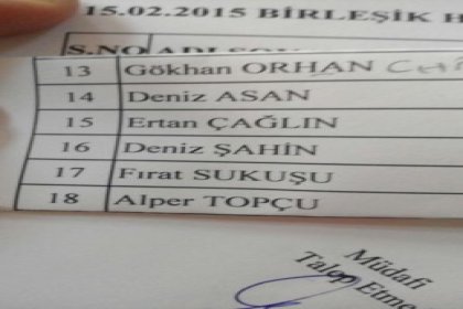 CHP'li gençlere gözaltı şoku