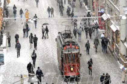 Hava nasıl olacak?