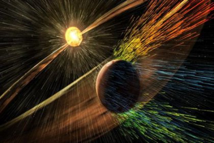 NASA: Mars'ın atmosferini Güneş yok etti