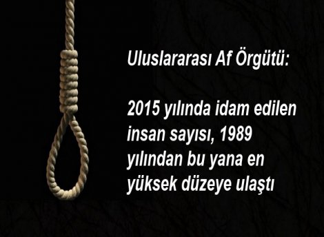İdam cezasını yasaklayan ve uygulayan ülkeler