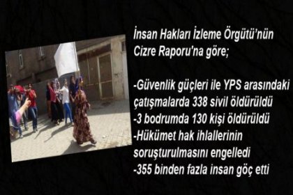 İnsan Hakları İzleme Örgütü Cizre Raporu: 66 sivil çatışma dışı öldürüldü