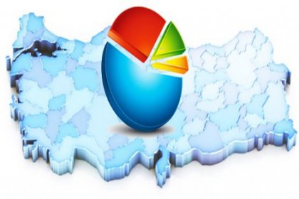 'Seçim olsa Erdoğan'a oy veririm diyenlerin oranı yüzde 36.5'