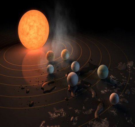NASA, Dünya'ya benzer 7 yeni gezegen keşfetti!