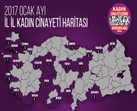 Ocak ayında 38 kadın öldürüldü