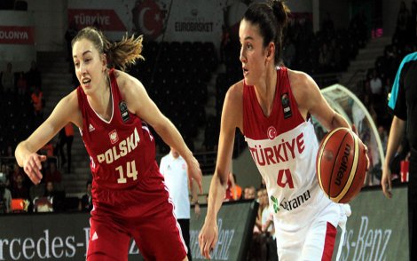 Potanın Perileri Polanya'yı 73-53 yendi