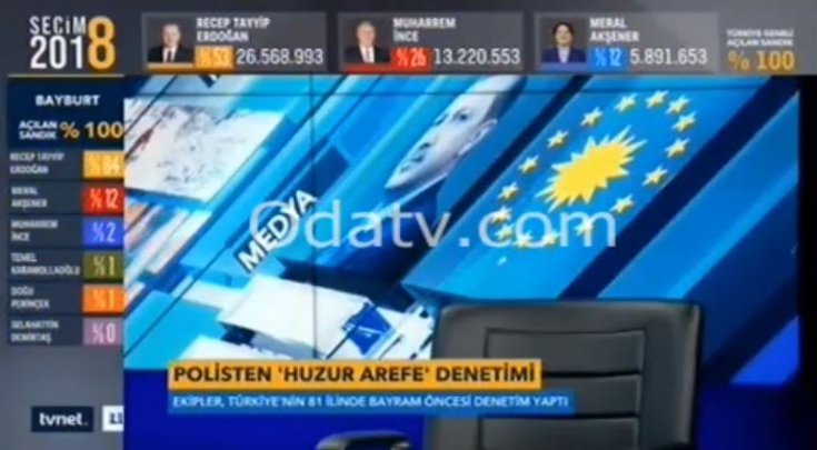 AA'nın seçim sonuçları 'yanlışlıkla' seçimden dört gün önce yayınlandı, Mehmet Ali Çelebi uyardı: Muhalefeti sandıktan uzaklaştırmak için algı operasyonu yapıyorlar