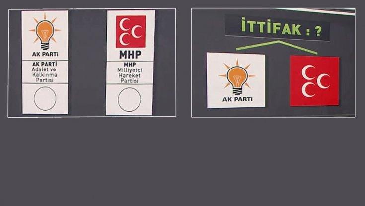 AKP-MHP ittifakında masadaki 2 seçenek