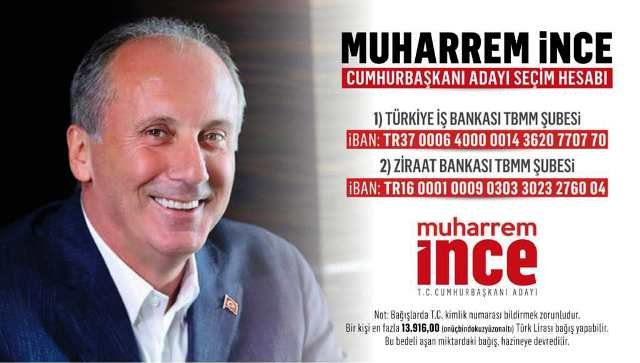 Cumhurbaşkanı adayı Muharrem İnce'nin seçim kampanyası için bağış hesabı açıldı