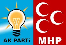 AKP-MHP Cumhur ittifakı #2019YerelSeçim aday listesi