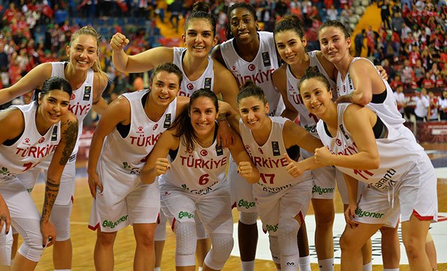 Türkiye - Litvanya: 74-51