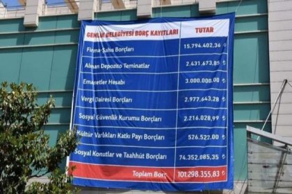 AKP'li eski başkandan borcunu açıklayan CHP'li başkana dava: 'İtibarıma gölge düşürdü'