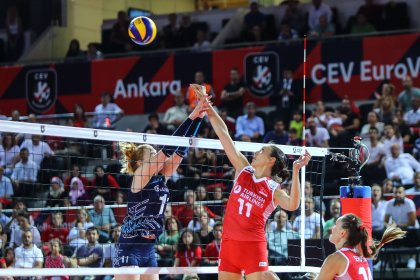 Filenin Sultanları, Avrupa Şampiyonası’nda 2’de 2 yaptı