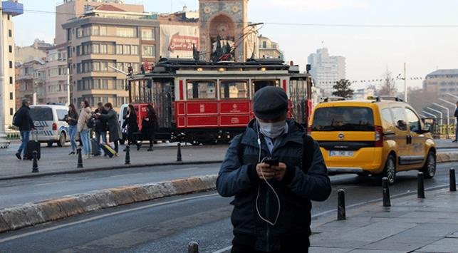 10 kişiden 4’ü tedbir almıyor