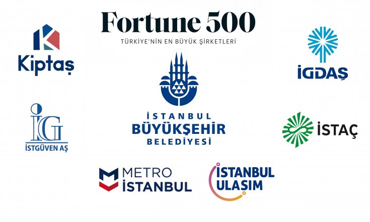 İBB’nin altı iştirak şirketi, 'Fortune 500 Türkiye' listesinde yer aldı
