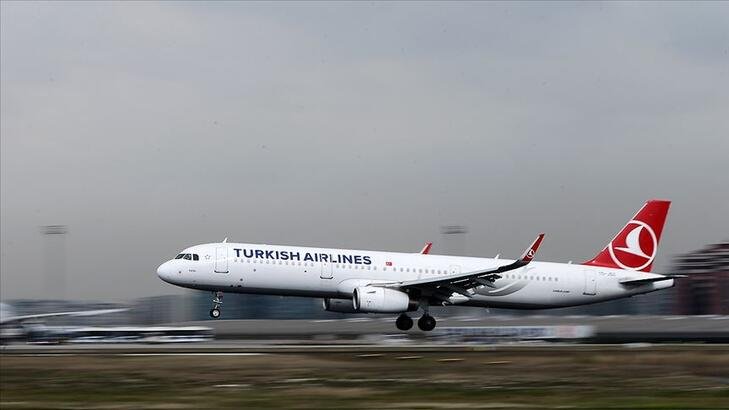 İran - Türkiye uçak seferleri durduruldu