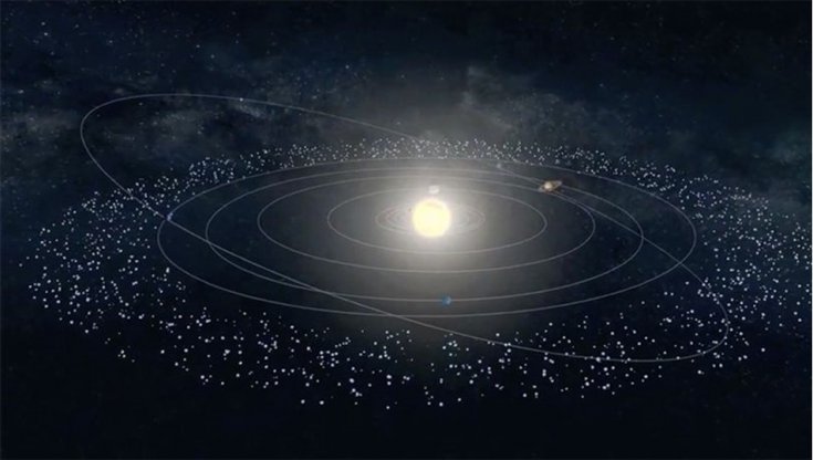 9. gezegen keşfedilmiş olabilir