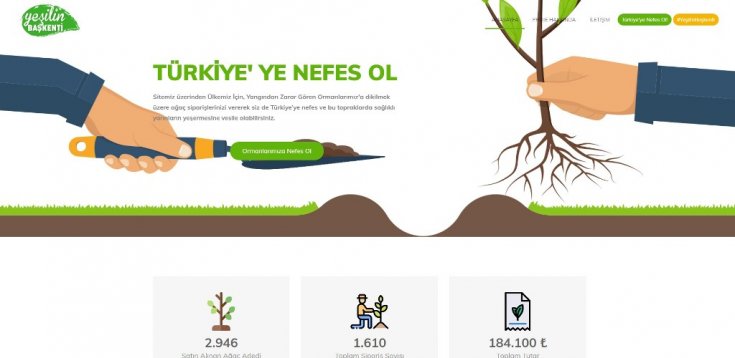 Ankara Büyükşehir Belediyesi'nden 'Türkiye'ye Nefes Ol' kampanyası Ankara Büyükşehir Belediyesi'nden 'Türkiye'ye Nefes Ol' kampanyası