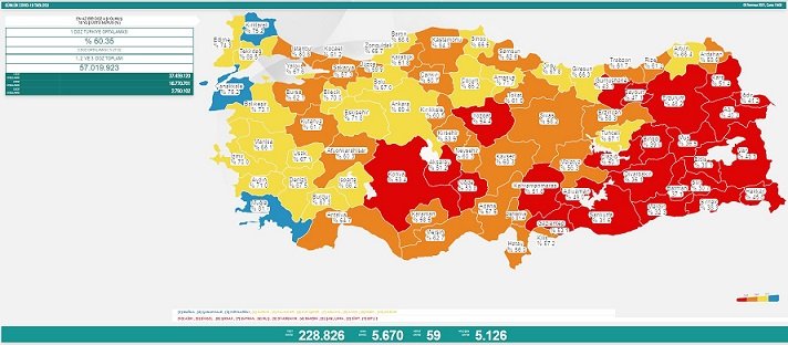 Covid_19, Türkiye'de 9 Temmuz'da 59 toplamda 50.155 can aldı