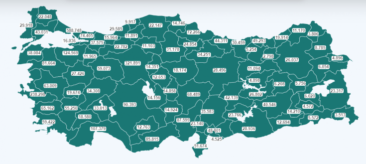 Koronavirüs aşısı olan kişi sayısı 3,5 milyonu aştı