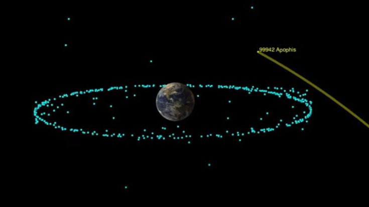 NASA: Korkutan göktaşı en az 100 yıl dünyaya tehdit oluşturmayacak