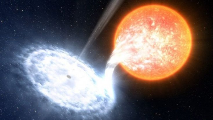 NASA’dan gök cismi keşfi: ‘Samanyolu galaksisi dışında keşfedilen ilk gezegen olabilir’ NASA’dan gök cismi keşfi: ‘Samanyolu galaksisi dışında keşfedilen ilk gezegen olabilir’