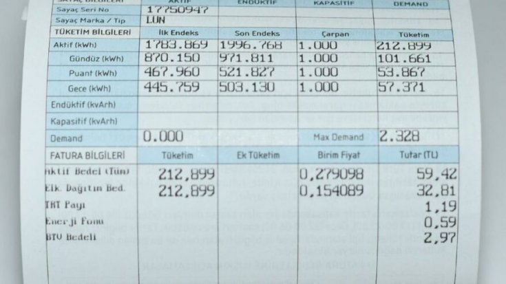 Son 11 yılda elektrik faturalarından 8 milyar 923 milyon TL TRT payı kesildi Son 11 yılda elektrik faturalarından 8 milyar 923 milyon TL TRT payı kesildi