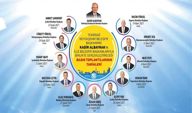 Tekirdağ Büyükşehir Belediye Başkanı Albayrak, 11 ilçe belediye başkanı ile basın toplantısı düzenleyecek Tekirdağ Büyükşehir Belediye Başkanı Albayrak, 11 ilçe belediye başkanı ile basın toplantısı düzenleyecek