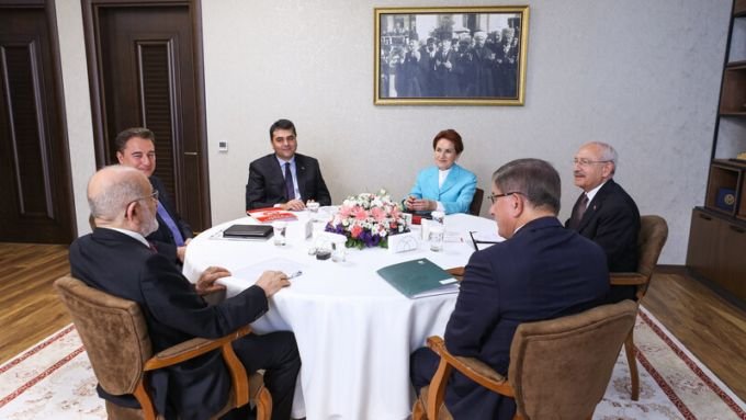 Altı Siyasi Parti Genel Başkanının 6. toplantı ortak açıklaması Ankara, 21 Ağustos 2022 Altı Siyasi Parti Genel Başkanının 6. toplantı ortak açıklaması Ankara, 21 Ağustos 2022
