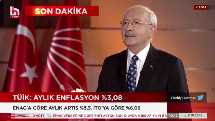 Kılıçdaroğlu; 'Seçim tarihini belirlesinler adayımızı belirleriz' Kılıçdaroğlu; 'Seçim tarihini belirlesinler adayımızı belirleriz'
