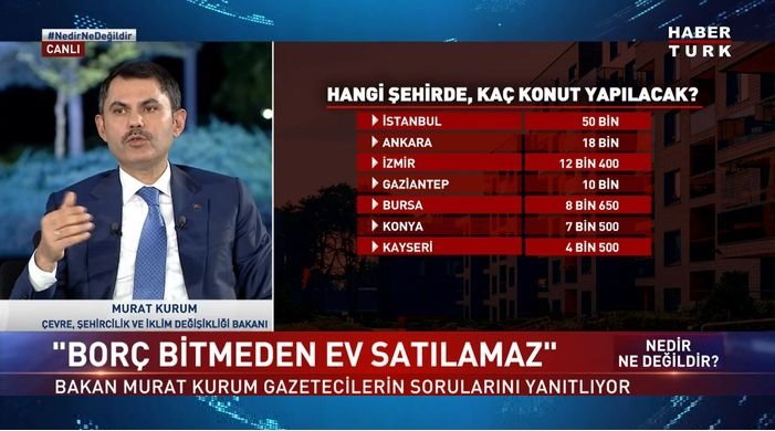 Murat Kurum; sosyal konut projesine müracaatlar 1 milyon 500 bini geçti