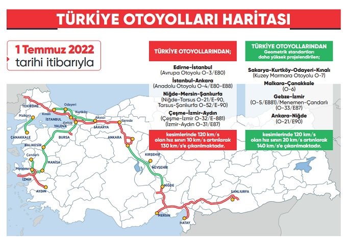 Otoyollarda otomobillerin hız sınırları yükseltildi