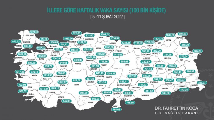 Sağlık Bakanı Koca: 5-11 Şubat haftalık İnsidans haritasını paylaştı