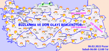 Sıcaklıklar ülke genelinde mevsim normalleri civarında, batı kesimlerde 2 ila 4 derece artacak