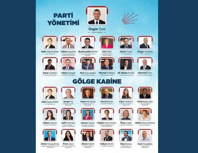 CHP, MYK ve Gölge Kabinesi belli oldu