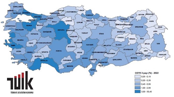 Gayrisafi Yurt İçi Hasıladan (GSYH) en yüksek payı %30,4 ile İstanbul aldı