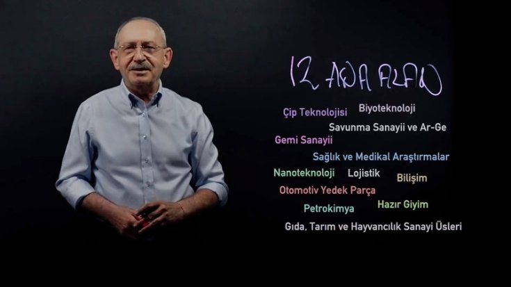 Kılıçdaroğlu, ‘Bay Kemal’in Tahtası’nda 50 üretim üssünü anlattı'