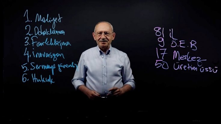 Kılıçdaroğlu: 'Kişi başına düşen milli gelirimiz kademeli bir biçimde 20 bin doların üzerine çıkacak' Kılıçdaroğlu: 'Kişi başına düşen milli gelirimiz kademeli bir biçimde 20 bin doların üzerine çıkacak'